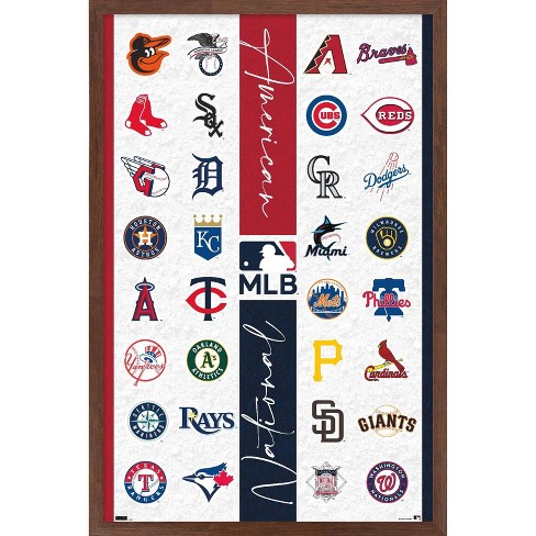 Trends International MLB Boston Red Sox - Logo 22 Framed Wall Poster Prints  Mahogany Framed Version 22.375 x 34