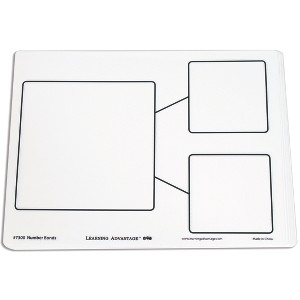 Learning Advantage® Dry Erase Boards - Number Bond - Set of 10 - 1 of 3