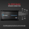 Pyle 18” Class AB Mosfet Amplifier - Invincible Series Bridgeable Amp, 5 Channel 3000 Watts - 4 of 4