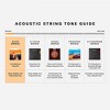 D'Addario EJ11-3DPKS 80/20 Bronze Light Acoustic Guitar Strings 3-Pack with 10 Picks - 3 of 4
