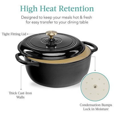 Best Choice Products Cast-Iron Dutch Oven - Thumbnail 4