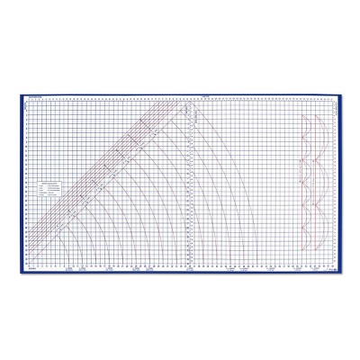 Dritz Foldable Superboard White Kraft Cutting Mat, 39.75" x 12"