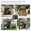 Outdoor Storage Tent, Storage Shelter Shed, Waterproof Carport for ATVs, Bicycles, Motorcycles, Gardening Tools - 2 of 4