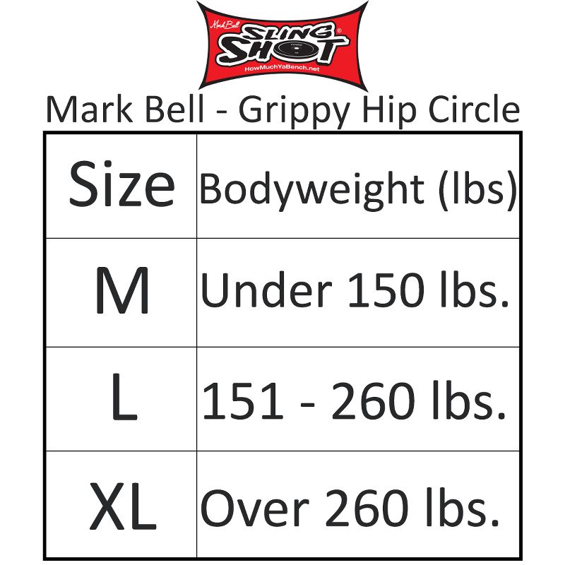 Sling Shot Grippy Hip Circle Resistance Band by Mark Bell, 4 of 5