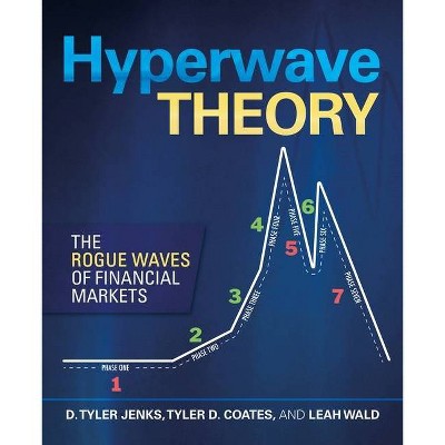 Hyperwave Theory - by  D Tyler Jenks & Tyler D Coates & Leah Wald (Paperback)