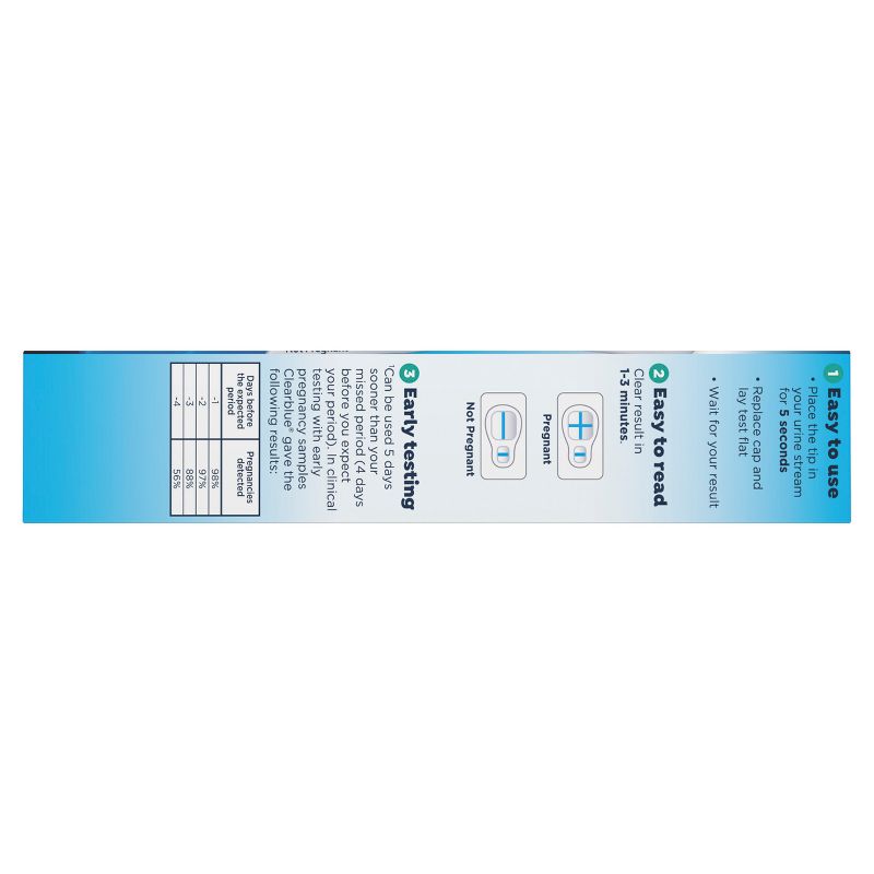 Clearblue Rapid Detection Pregnancy Test - 2ct, 3 of 16