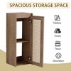 ChicFurnit Bathroom Vanity 30 Inch Wall Mounted Vanity with Resin Sink and Large Soft Close Drawer for Bathroom, Brown, 29.5"*18.1"*15.8" - 4 of 4