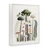 Stupell Industries Whimsical Green Mushrooms, 24" x 30" - 3 of 4