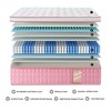 GDFStudio Cecil 12" Memory Foam Cool Knitted Cover Individual Pocket Hybrid Mattress - 4 of 4