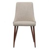 Kumasinova Set of 2 Modern Upholstered Dining Chairs, Curved Back Kitchen Chairs with Walnut Wood Look Tapered Legs, Armless Chair, Dining Room Chair - 3 of 4