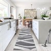 Machine Washable Area Rug Modern Non Slip Rug Foldable Stain Resistant Low Pile Wave Distressed Design Indoor Carpet for Bedroom Office Nursery - 2 of 4