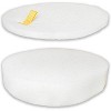 Nispira NV70 XFF80 Foam Filter for Shark Navigator Upright NV60 NV71 NV80 NVC80C Rotator Professional XL Capacity NV90 NV95 UV420 XHF80 4 Pack - 4 of 4