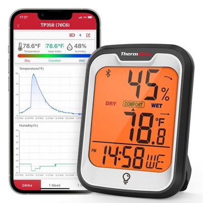 ThermoPro TP358W Hygrometer Indoor Thermometer for Home (iOS & Android) Bluetooth Hygrometer Thermometer Range to 260FT Humidity Monitor Displays Clock and Day