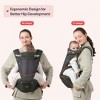 BabbleRoo Grow Carrier – 6-in-1 Baby Carrier with Hip Seat, Ergonomic & Adjustable Toddler Carrier, Newborn to Toddler, with Lumbar Support & Sunshade - 2 of 4