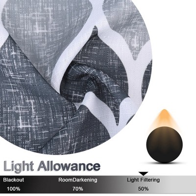 Gray Geometric Polyester Kitchen Valance Curtain