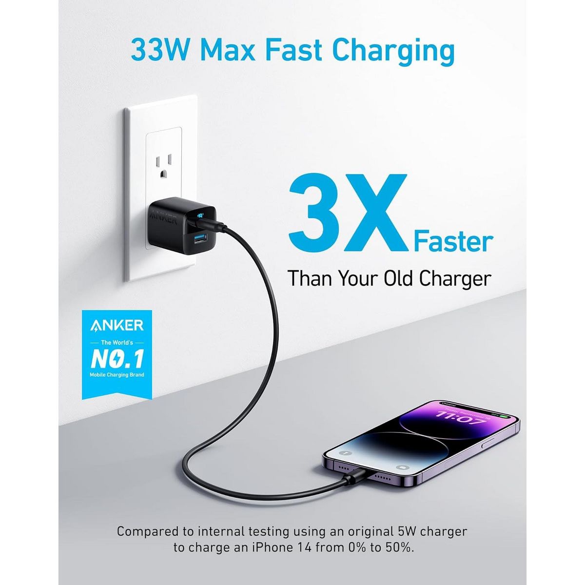 Anker USB Charger Block, 33W 2 Port Compact Type C Charger with Foldable Plug for iPhone 17/16 Series, Galaxy, and More - thumbnail 2