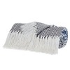 Parkland Collection,Transitional Stripes Rectangle Throw - 2 of 4