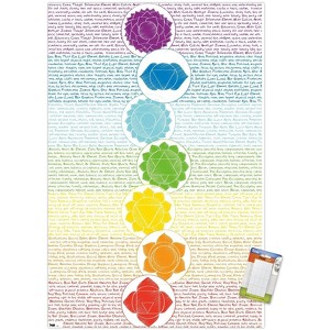 Trends International Chakras Unframed Wall Poster Prints - 1 of 4
