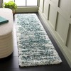 Fontana Shag FNT850 Power Loomed Indoor Rugs - Safavieh - 2 of 4