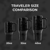HydroJug Traveler - Water Bottle with Handle & Flip Straw - Leak Resistant Tumbler, Insulated, Stainless Steel & Rubber Base - 4 of 4