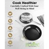 Gotham Steel Pro Ultra Ceramic 2X Nonstick 12'' Fry Pan - 4 of 4