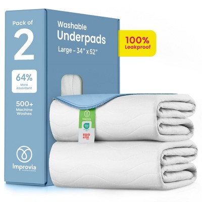 IMPROVIA® Washable Underpads 34”x52”, Heavy Absorbency Waterproof Incontinence Pads for Kids, Adults & Pets – Protects Bed, Couch, Sofa & Floor