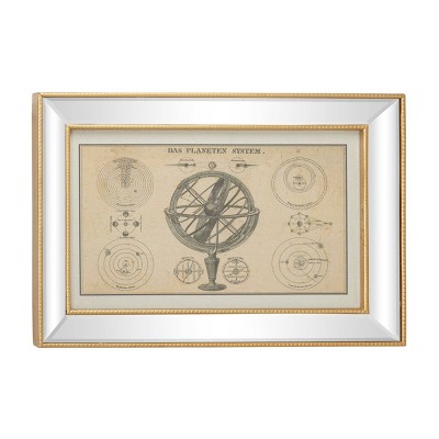 28.5" x 19.5" Large Vintage Style Planetary System Diagram  Rectangular Mirror with Gold Frame - Olivia & May