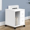 GlasFlength File Cabinets 2 Drawer File Cabinet Rolling Filing Cabinet Mobile File Cabinet with Open Storage for Home Office, White, 17.75"*17.75"*23" - 2 of 4