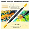 Ohuhu Markers Brush Tip 48-colors with 100% Bleed-proof 36-sheet Stress-Relief Coloring Book - Dual Tipped Markers for Adults - Fine & Brush - 2 of 4