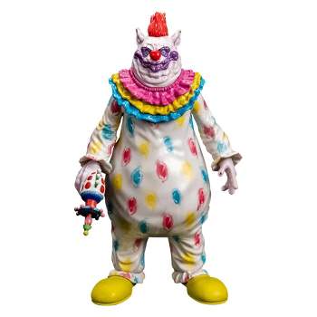 Trick Or Treat Studios Killer Klowns From Outer Space Fatso 8 Inch Action Figure