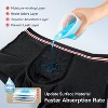 CARER Incontinence Underwear for Men Washable Reusable Men's Bladder Leak Proof Boxer Briefs - Mild Absorbency 2pk - 3 of 4