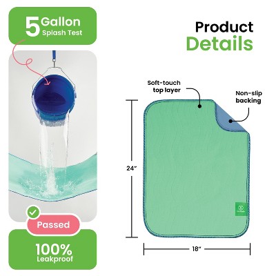 Improvia Blue Heavy Absorbency Reusable Bed Pads, 18" x 24"