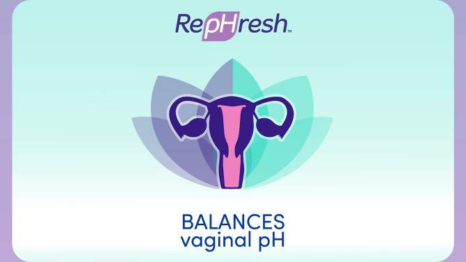 RepHresh Pro-B Probiotic Supplement Capsules for Women - 30ct, 2 of 14, play video