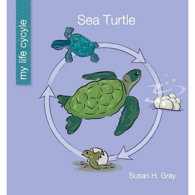 Sea Turtle - (My Early Library: My Life Cycle) by  Susan H Gray (Paperback)