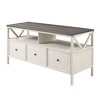 NicBex Modern Farmhouse Solid Wood TV Stand, Media Console TV Cabinet for Living Room - 2 of 4