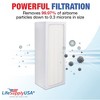 LifeSupplyUSA Air Purifier Filters Compatible with BionaireA1401B LE1660And LC1460 - 3 of 4