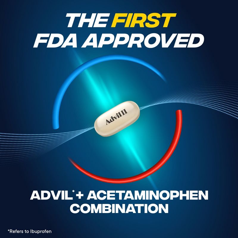 Advil Dual Action with Acetaminophen combination of 250mg Ibuprofen and 500mg Acetaminophen Coated Caplets, 5 of 18