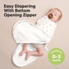 KeaBabies 3pk Soothe Zippy Baby Swaddle Wrap 0-6 Months, Newborn Sleep Sacks, Zipper Swaddles, Wearable Swaddle Blanket - 2 of 4