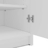 Polifurniture Sweden 2 Door Bedroom Armoire White - 4 of 4