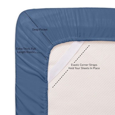 Queen Size Denim Blue Microfiber 4-Piece Sheet Set