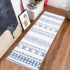Washable Boho Geometric Rug Non Slip Low Pile Rug Soft Throw Floor Cover Foldable Indoor Carpet for Living Room Bedroom Playroom Nursery - 2 of 4