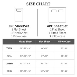 Bedding Bed Sheets Set - 3 Piece Bedding - Brushed Microfiber - Shrinkage and Fade Resistant - Easy Care - 1 of 4