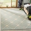 Linden LND132 Power Loomed Rugs - Safavieh - 2 of 4