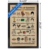 Trends International Seinfeld - Abcs Framed Wall Poster Prints - 3 of 4