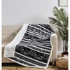 Noble Home Soft & Cozy Faux Shearling Printed Throw Blanket 50' x 60' - Odelia - 2 of 3