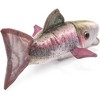 Folkmanis Puppets Mini Rainbow Trout Finger Puppet 2788 - 3 of 4