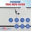 LifeSupplyUSA Air Purifier Filters Compatible with Sears Kenmore 83195 F-K3 fits 83254 83396 85254 - 4 of 4