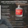 GasOne 115+ Hours Emergency Candle Set 8 Pack Long Burning Unscented Candles for Power Outages - 3 of 4