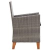 vidaXL Patio Chairs 2 pcs with Cushions Poly Rattan Gray - 4 of 4
