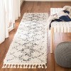 Pro Lux Shag PLX432 Power Loomed Area Rug  - Safavieh - 2 of 4